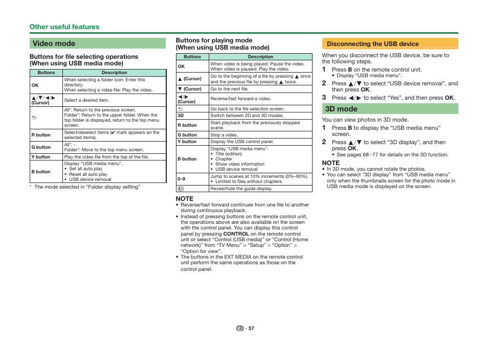 Video mode, 3d mode | Sharp LC-90LE757K User Manual | Page 59 / 94