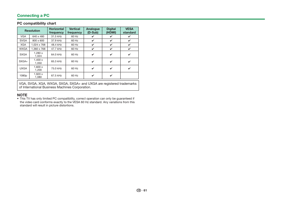 Connecting a pc | Sharp LC-90LE757K User Manual | Page 63 / 94