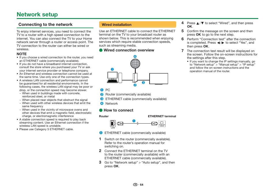 Network setup | Sharp LC-90LE757K User Manual | Page 66 / 94