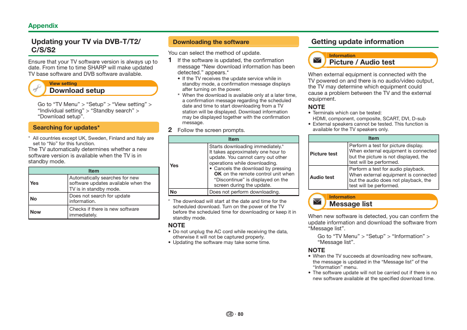 Sharp LC-90LE757K User Manual | Page 82 / 94