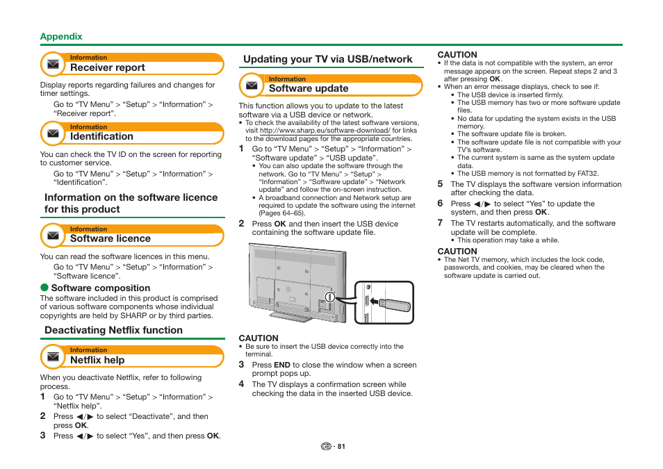 Sharp LC-90LE757K User Manual | Page 83 / 94