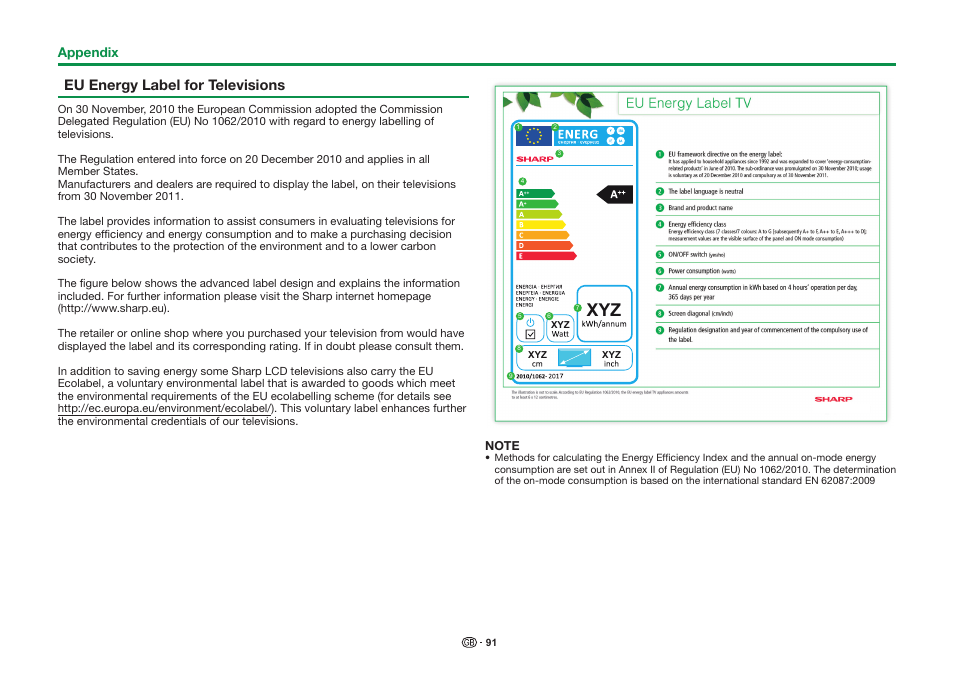 Eu energy label for televisions, Appendix | Sharp LC-90LE757K User Manual | Page 93 / 94