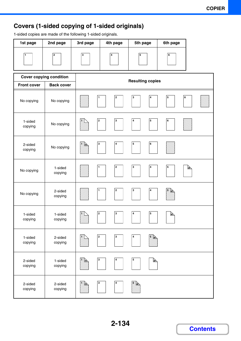 Copier | Sharp MX-M264N User Manual | Page 232 / 794