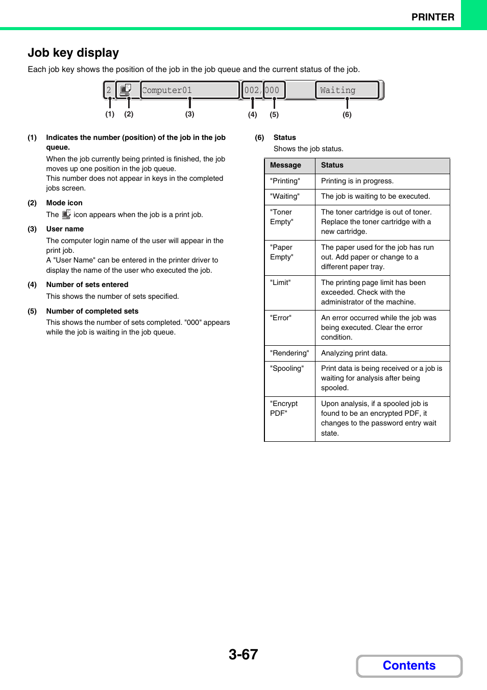 Contents job key display, Printer | Sharp MX-M264N User Manual | Page 303 / 794