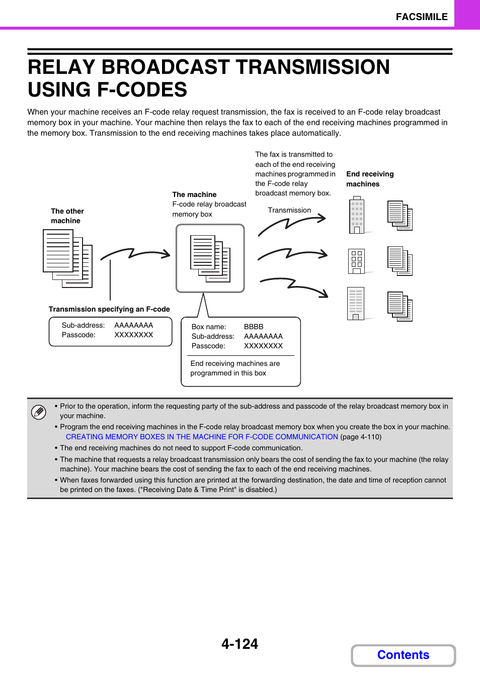 Sharp MX-M264N User Manual | Page 434 / 794