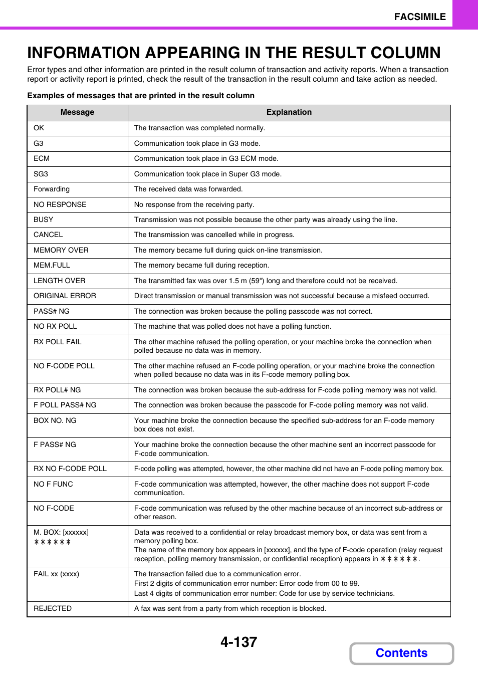 Sharp MX-M264N User Manual | Page 447 / 794