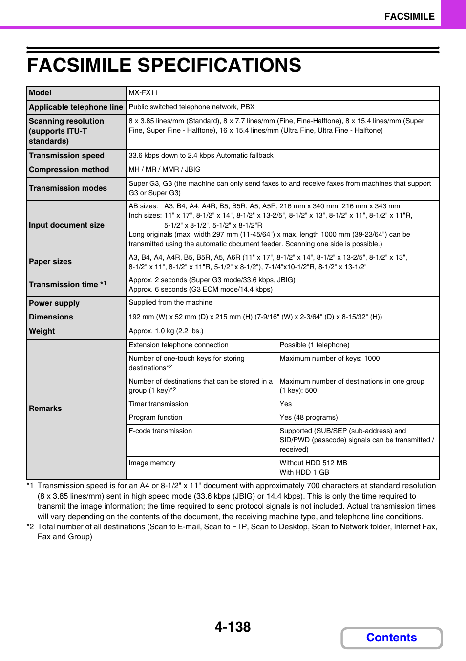 Sharp MX-M264N User Manual | Page 448 / 794