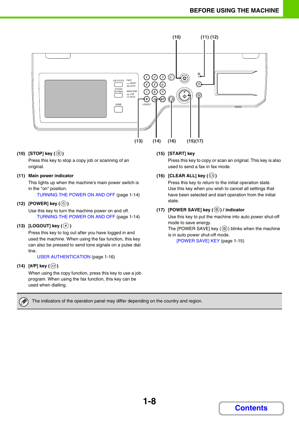 Sharp MX-M264N User Manual | Page 49 / 794