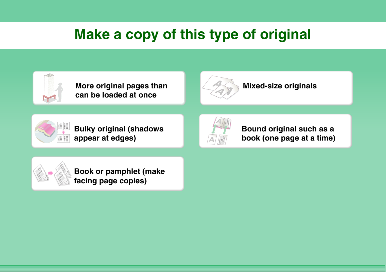 Make a copy of this, Type of original, Make a copy of this type of original | Sharp MX-M264N User Manual | Page 5 / 794