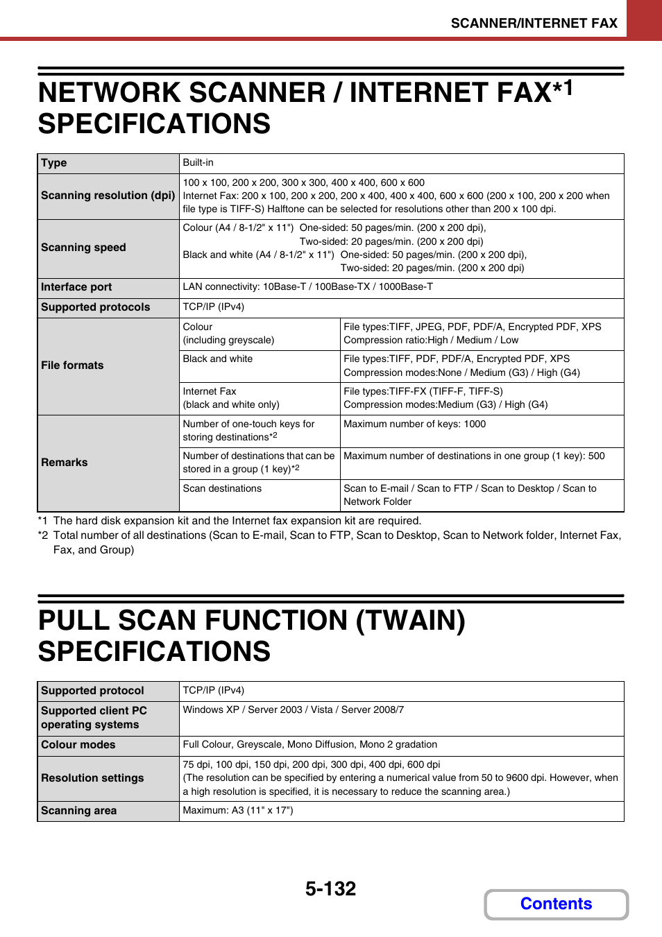 Sharp MX-M264N User Manual | Page 580 / 794