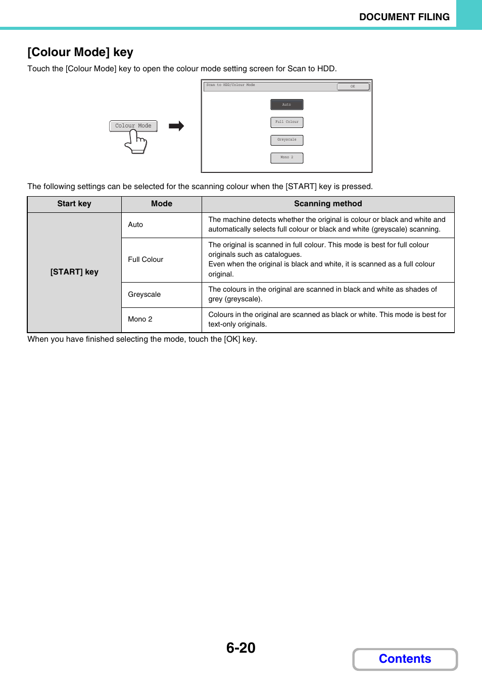 Colour mode] key, E 6-20), Contents [colour mode] key | Document filing | Sharp MX-M264N User Manual | Page 600 / 794