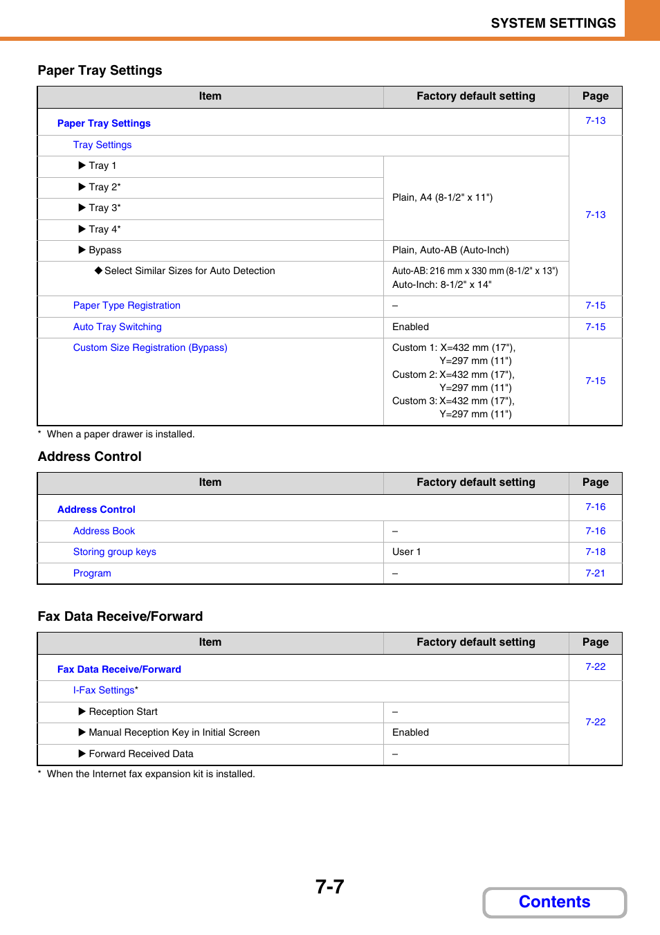 Sharp MX-M264N User Manual | Page 639 / 794