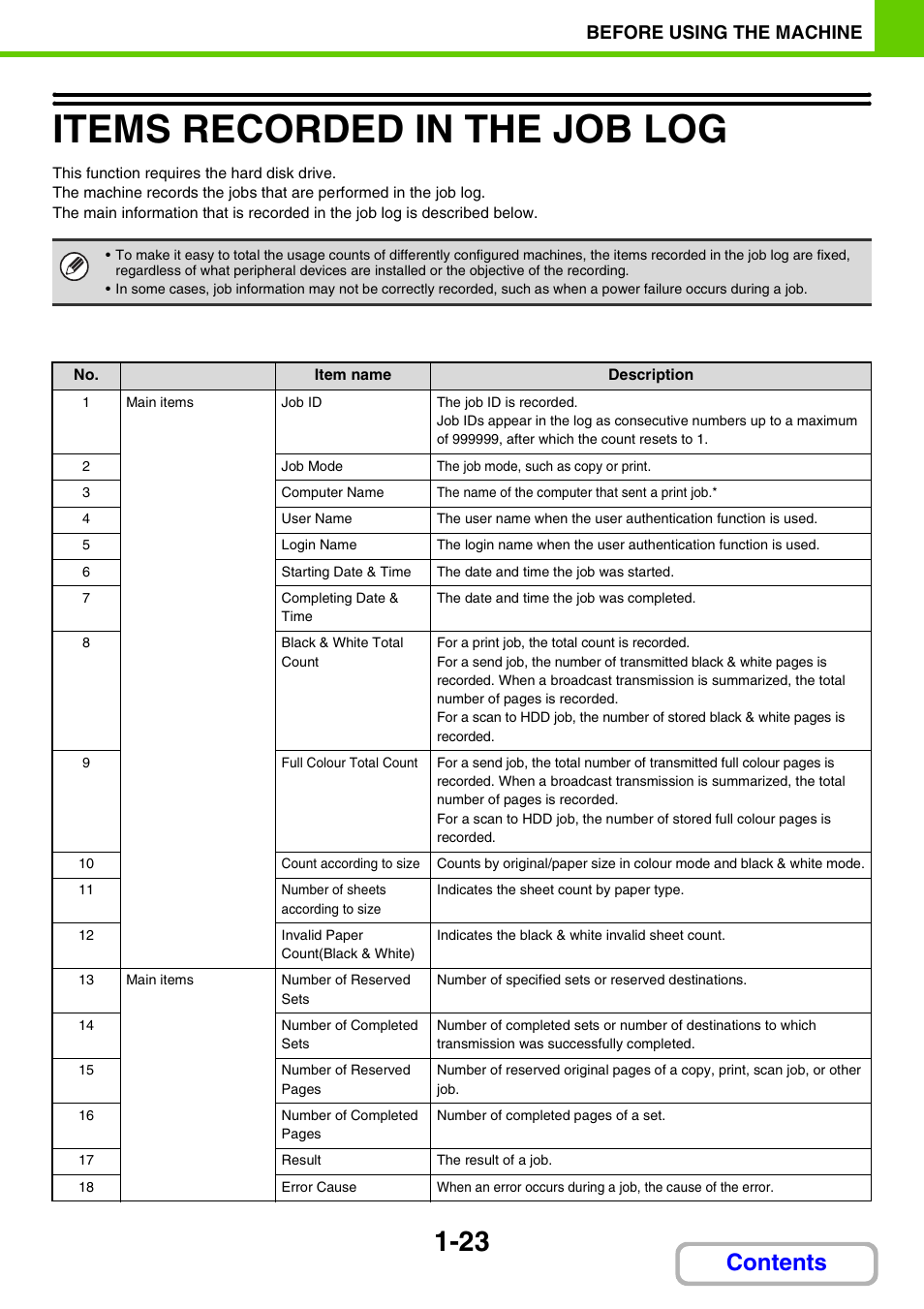 Sharp MX-M264N User Manual | Page 64 / 794