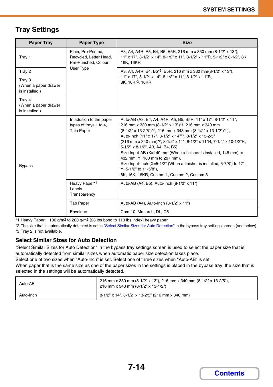 Tray settings, Contents tray settings, System settings | Select similar sizes for auto detection | Sharp MX-M264N User Manual | Page 646 / 794