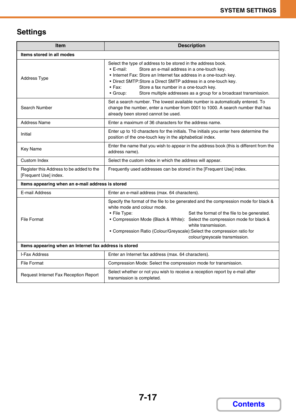 Settings, E 7-17, Contents settings | System settings | Sharp MX-M264N User Manual | Page 649 / 794