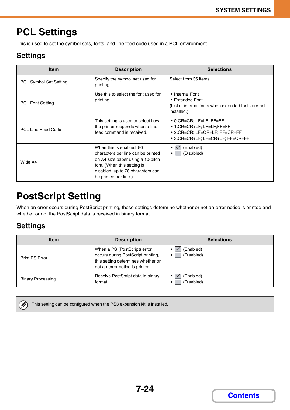 Sharp MX-M264N User Manual | Page 656 / 794