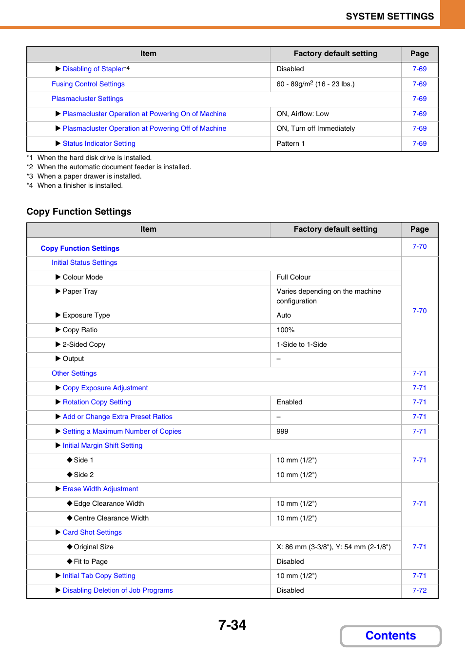 Sharp MX-M264N User Manual | Page 666 / 794