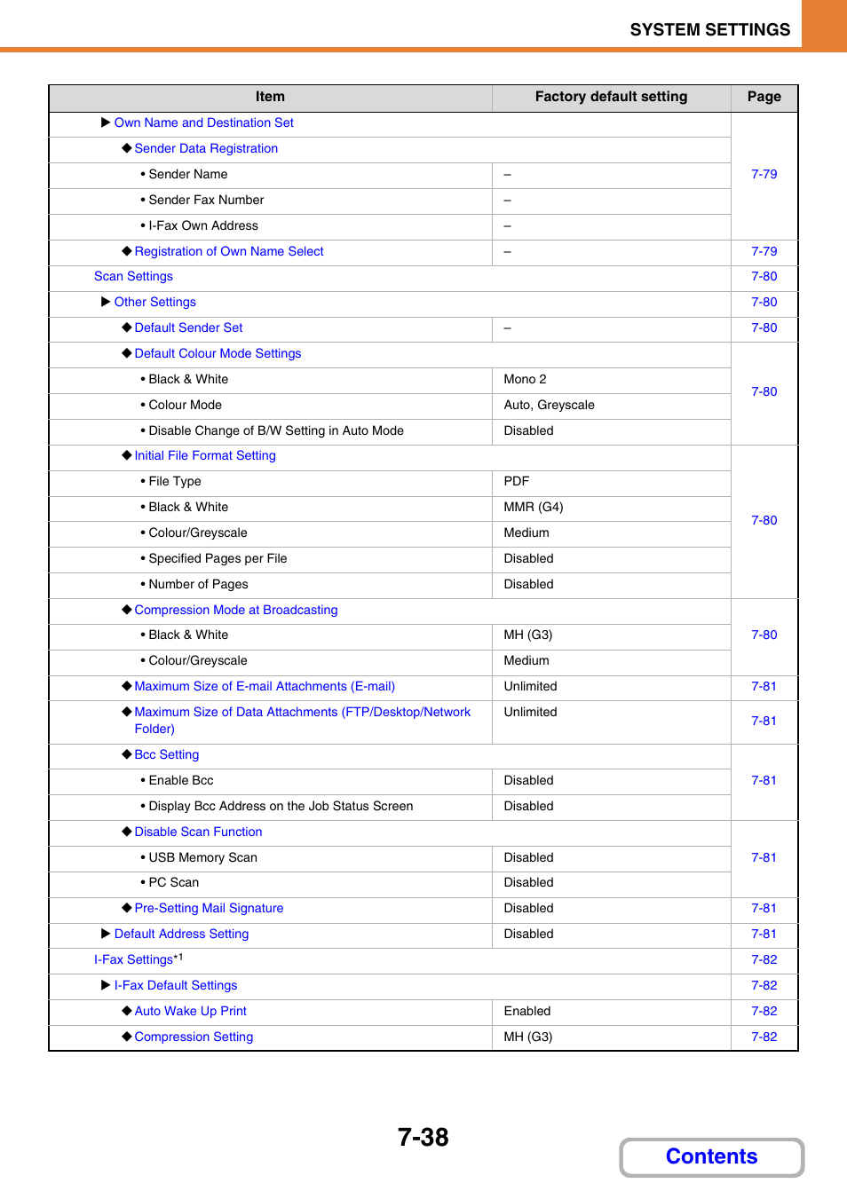 Sharp MX-M264N User Manual | Page 670 / 794