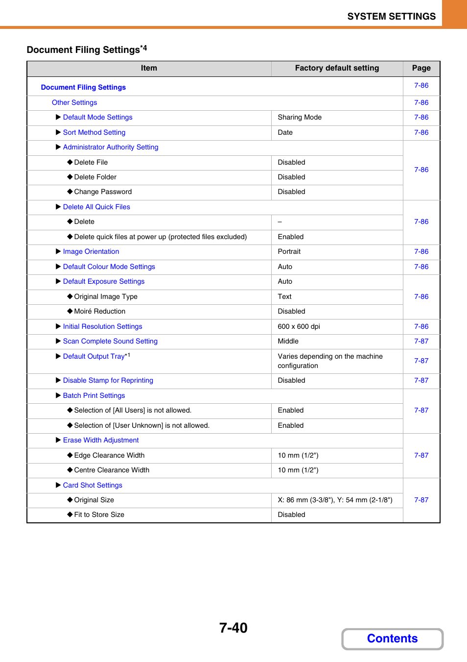 Sharp MX-M264N User Manual | Page 672 / 794