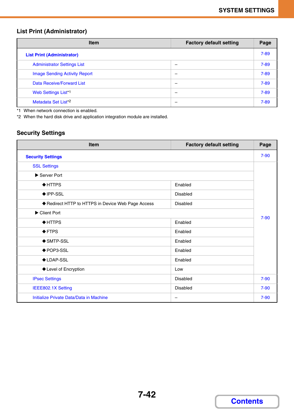 Sharp MX-M264N User Manual | Page 674 / 794