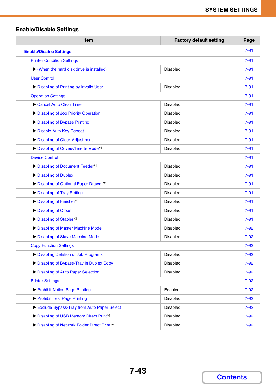 Sharp MX-M264N User Manual | Page 675 / 794