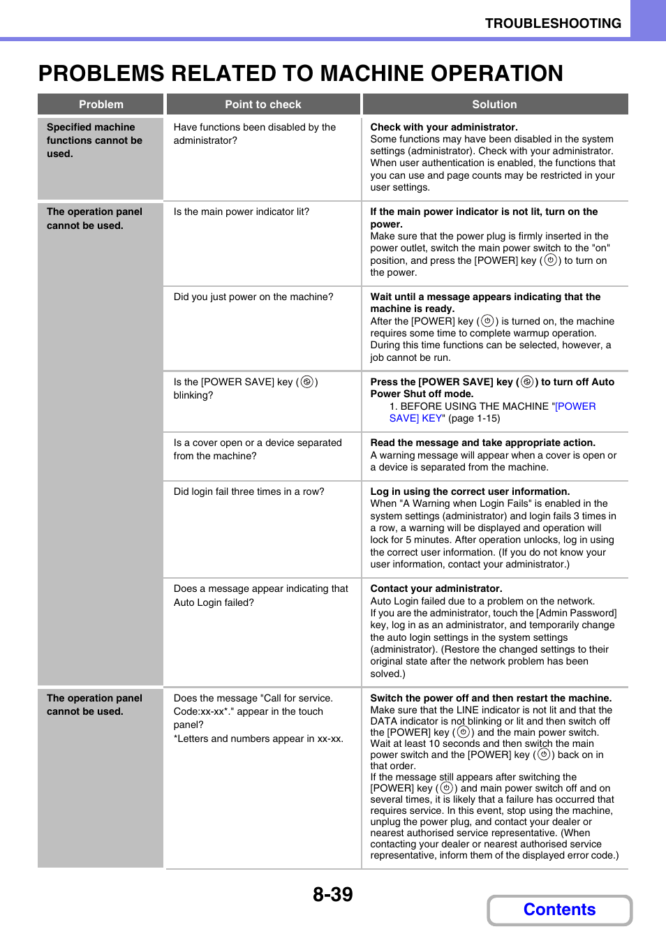 Sharp MX-M264N User Manual | Page 785 / 794