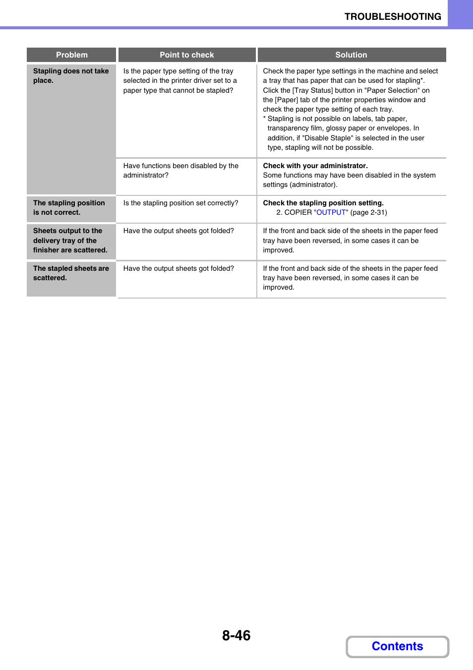 Sharp MX-M264N User Manual | Page 792 / 794