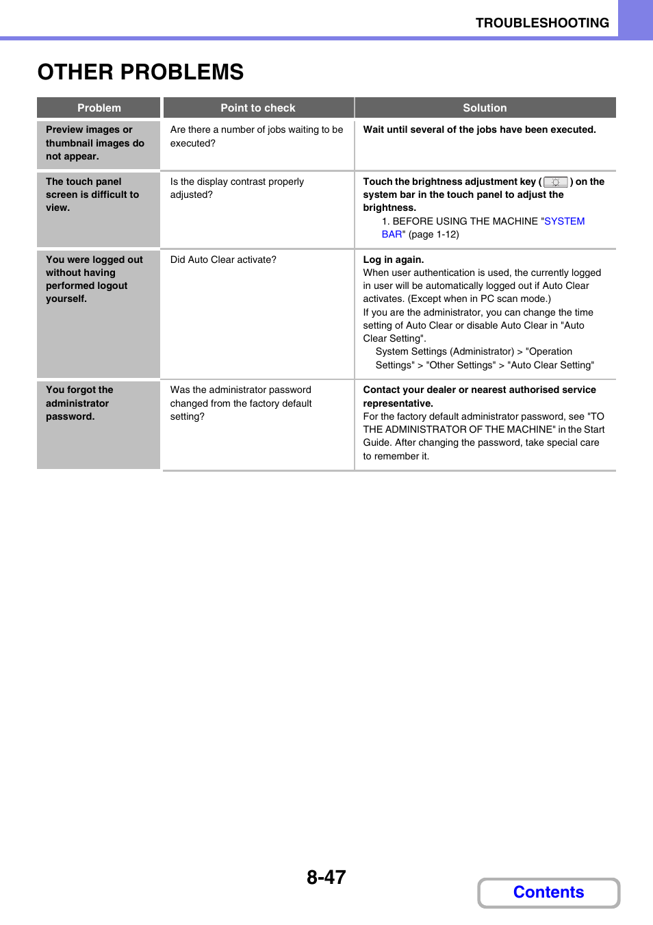 Sharp MX-M264N User Manual | Page 793 / 794