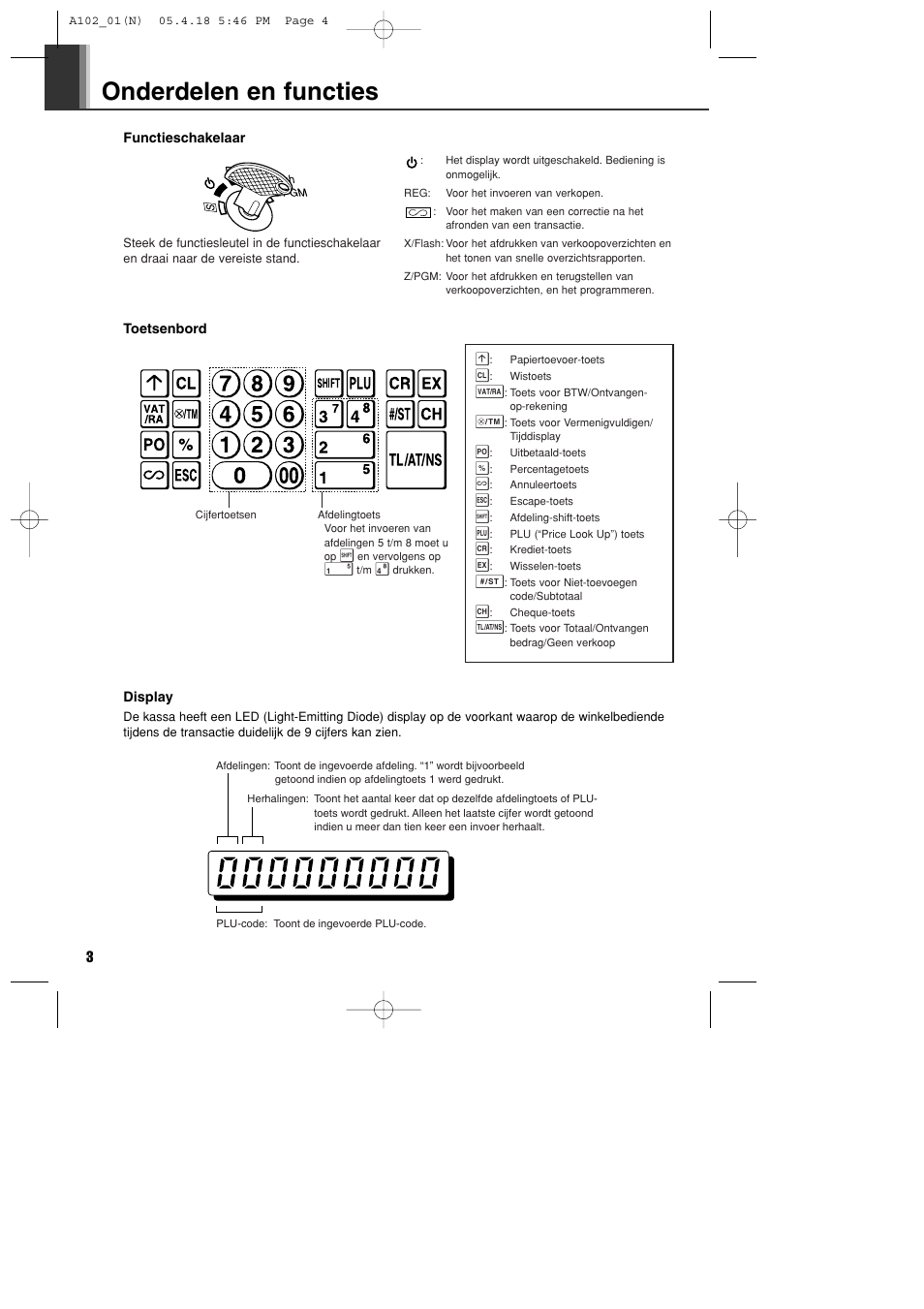 Onderdelen en functies | Sharp XE-A102B User Manual | Page 114 / 140