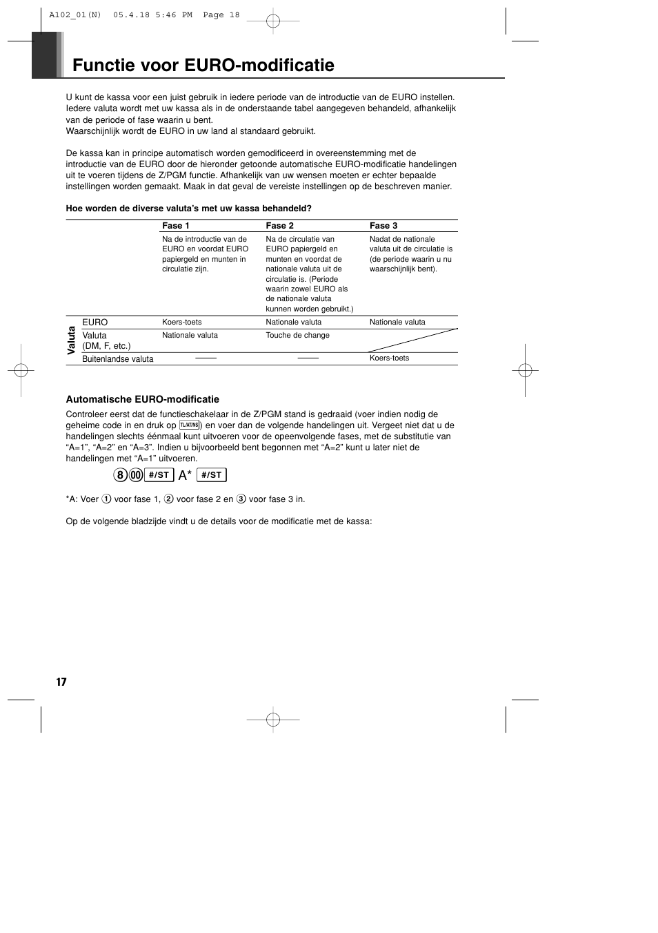 Functie voor euro-modificatie, S a* s | Sharp XE-A102B User Manual | Page 128 / 140