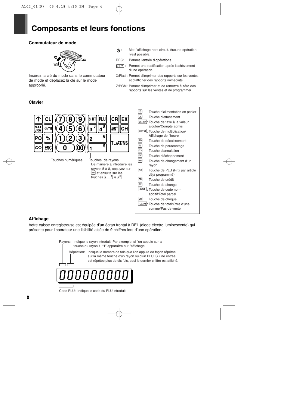 Composants et leurs fonctions | Sharp XE-A102B User Manual | Page 60 / 140