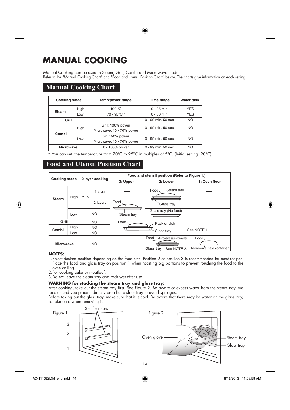 Manual cooking, Manual cooking chart, Food and utensil position chart | Sharp AX-1110SLM User Manual | Page 16 / 59