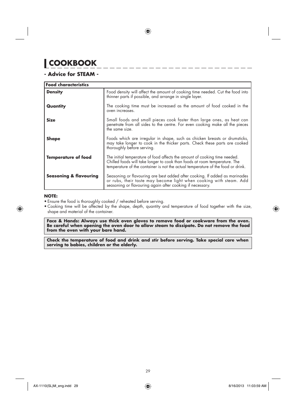 Cookbook | Sharp AX-1110SLM User Manual | Page 31 / 59