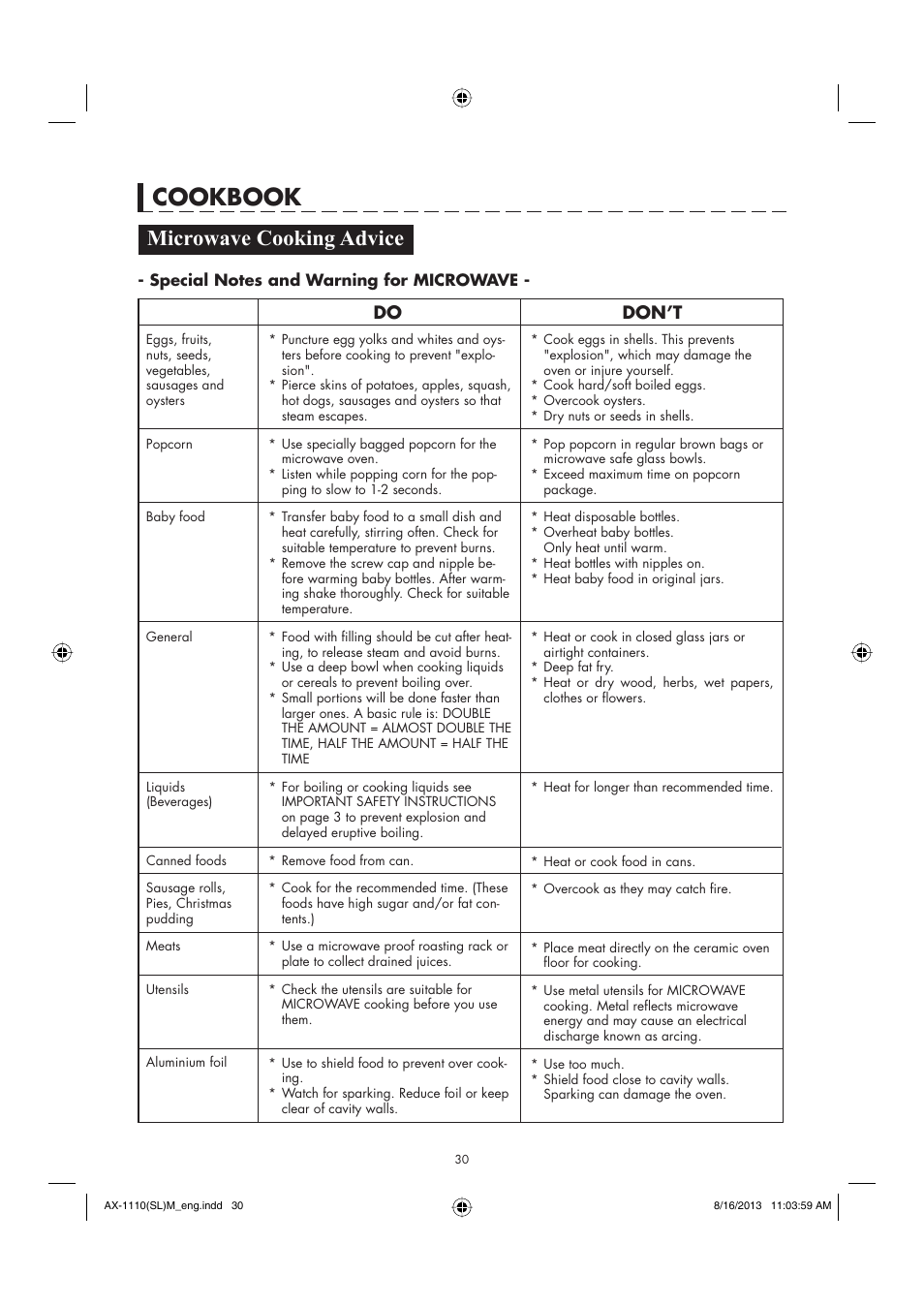 Cookbook, Microwave cooking advice, Do don’t | Sharp AX-1110SLM User Manual | Page 32 / 59