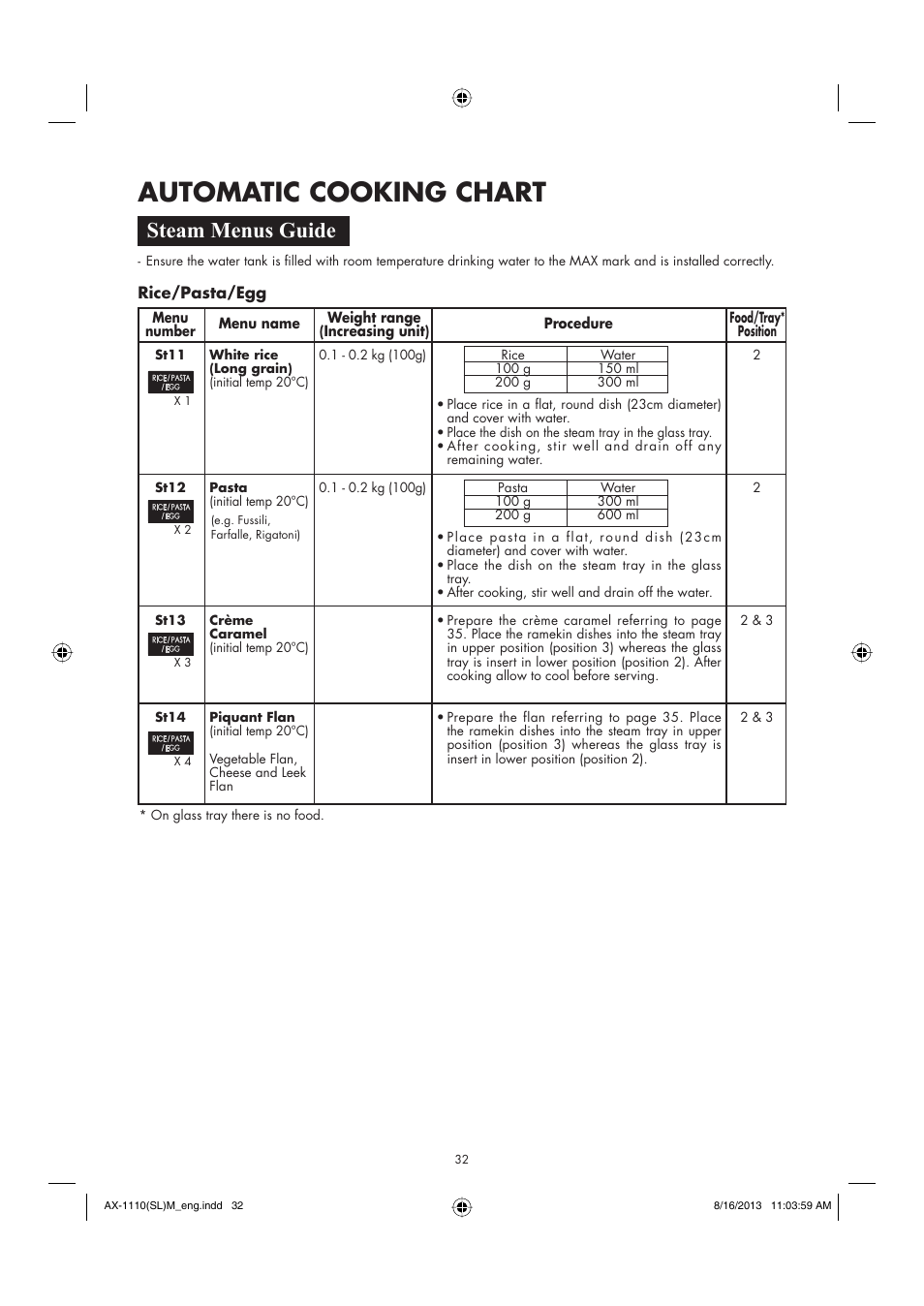 Automatic cooking chart, Steam menus guide | Sharp AX-1110SLM User Manual | Page 34 / 59