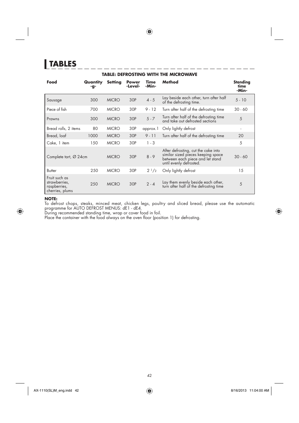 Tables | Sharp AX-1110SLM User Manual | Page 44 / 59