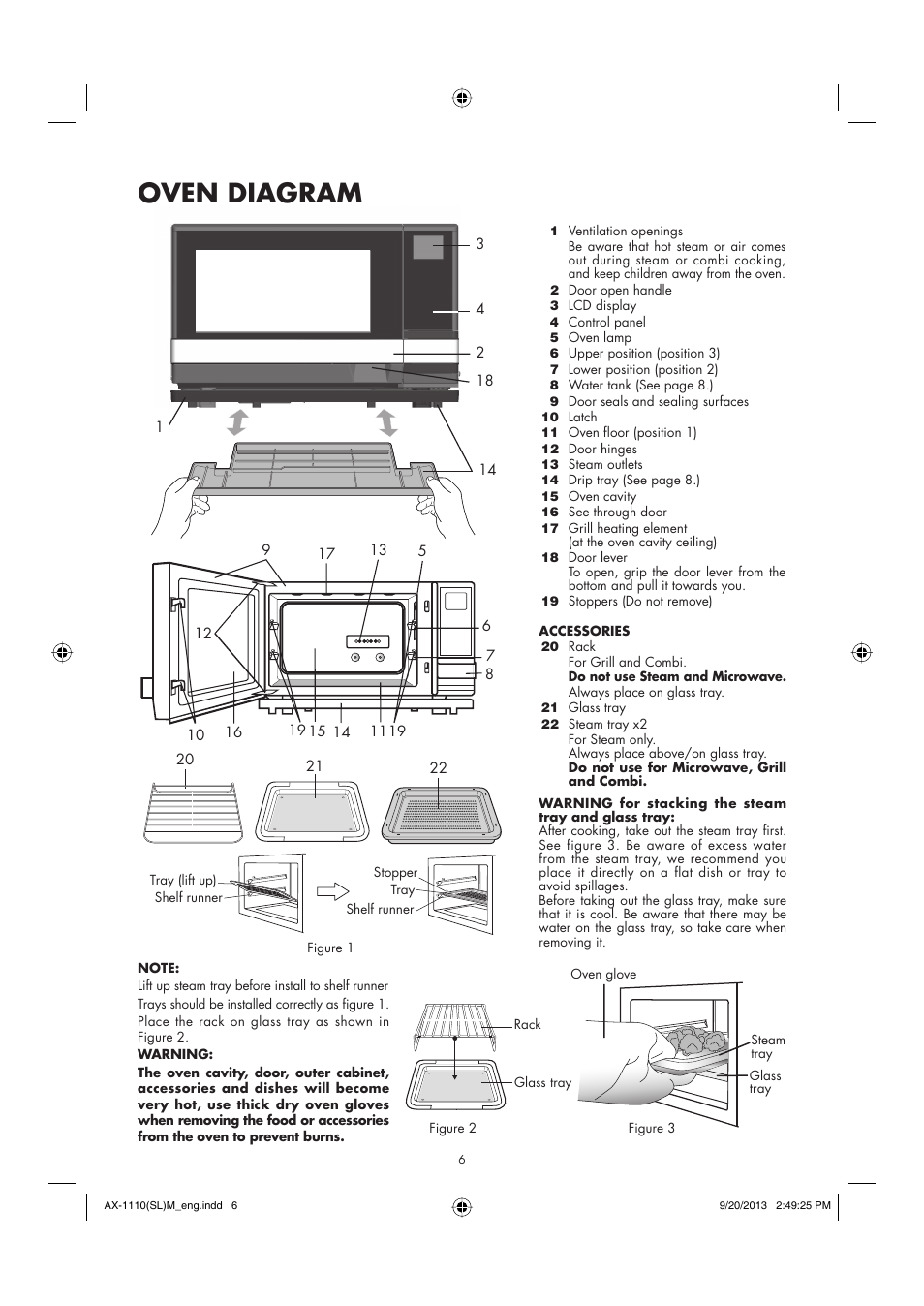 Oven diagram | Sharp AX-1110SLM User Manual | Page 8 / 59