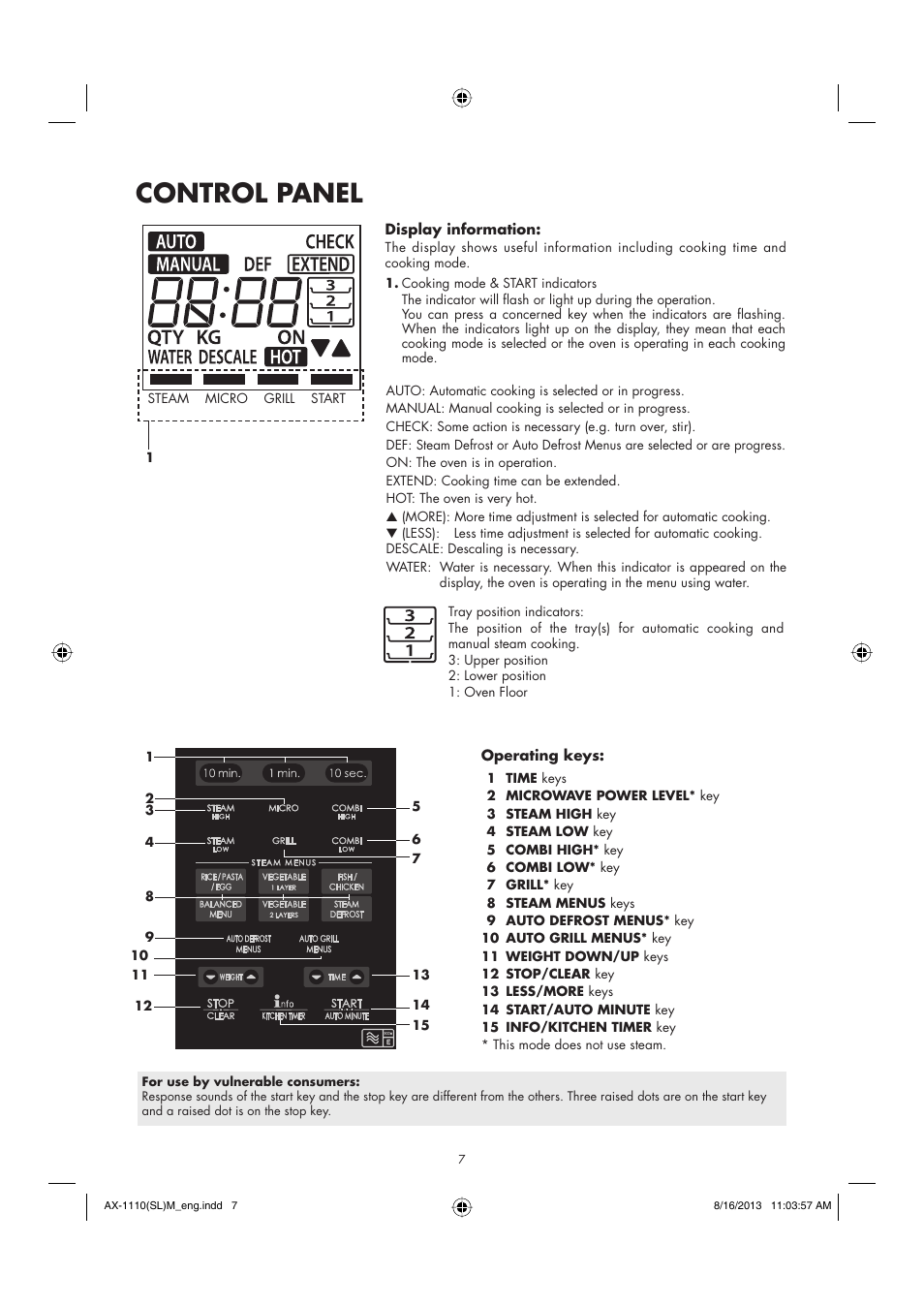 Control panel | Sharp AX-1110SLM User Manual | Page 9 / 59