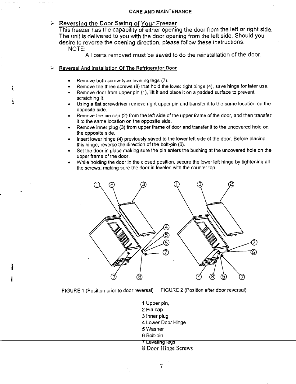 8 door hinge screws | Avanti 509XBL User Manual | Page 8 / 14