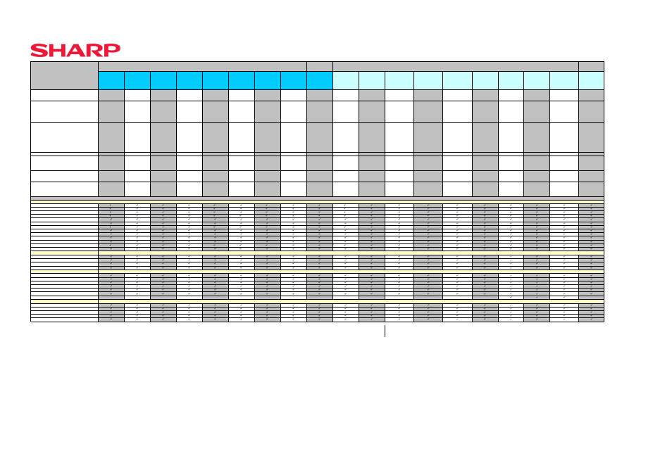 Sharp Remote Device Manager User Manual | 1 page