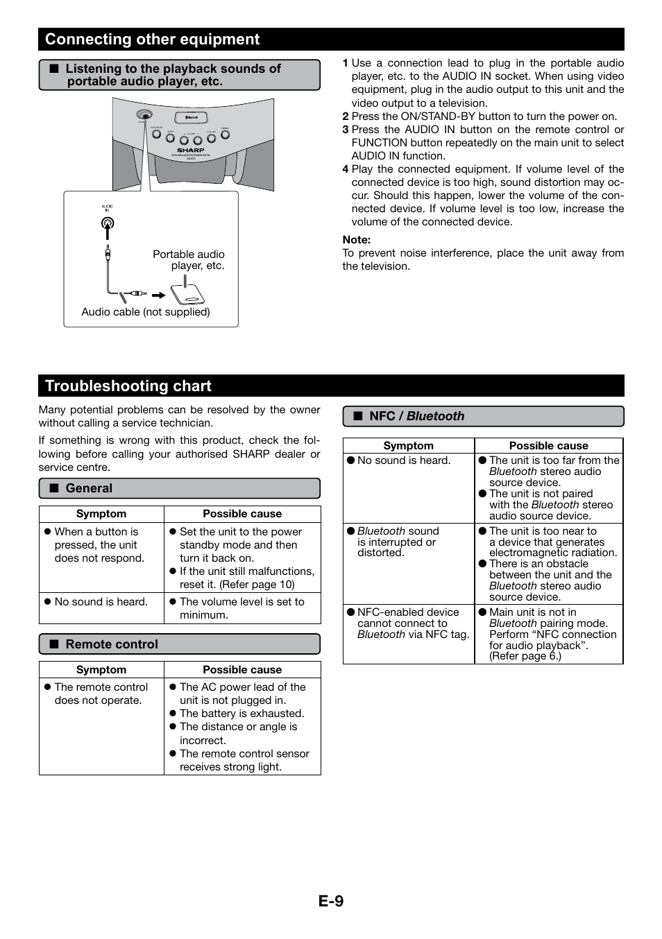 Connecting other equipment, Troubleshooting chart, E-9 connecting other equipment | Sharp GX-BT3 User Manual | Page 10 / 16