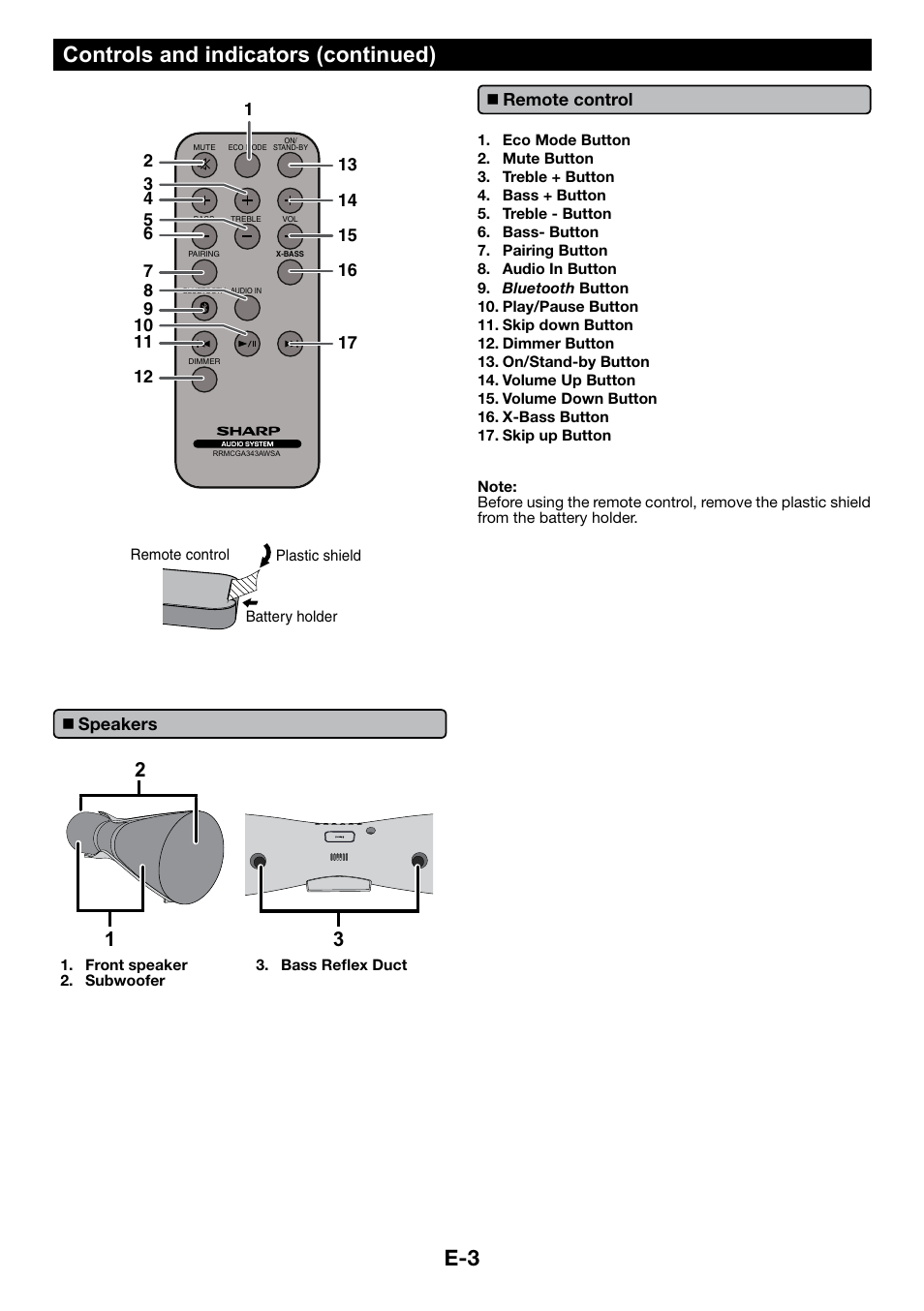 Speakers, Remote control, E-3 controls and indicators (continued) | Sharp GX-BT3 User Manual | Page 4 / 16