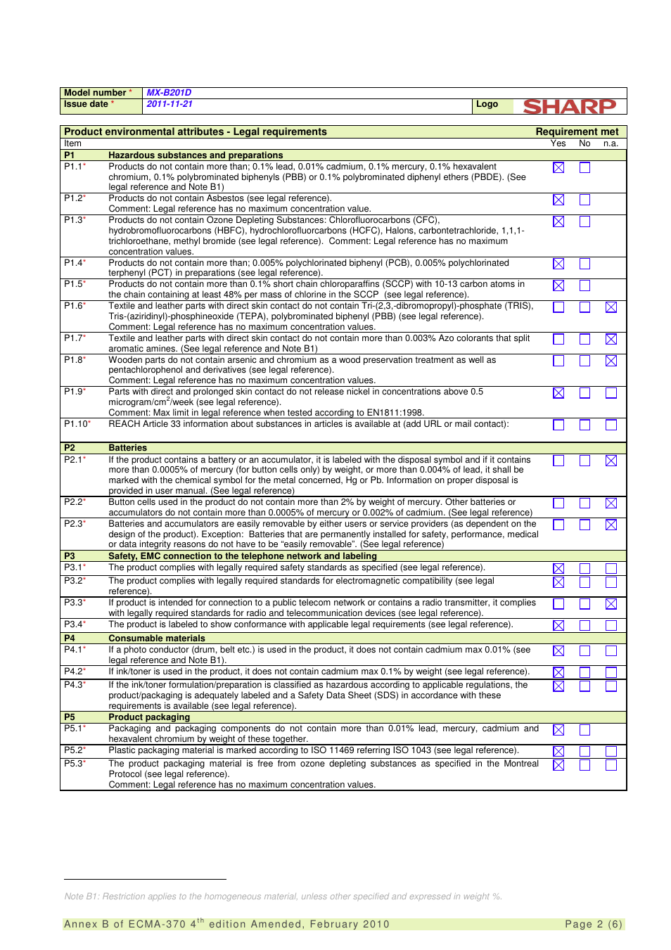 Sharp MX-B201D User Manual | Page 2 / 6