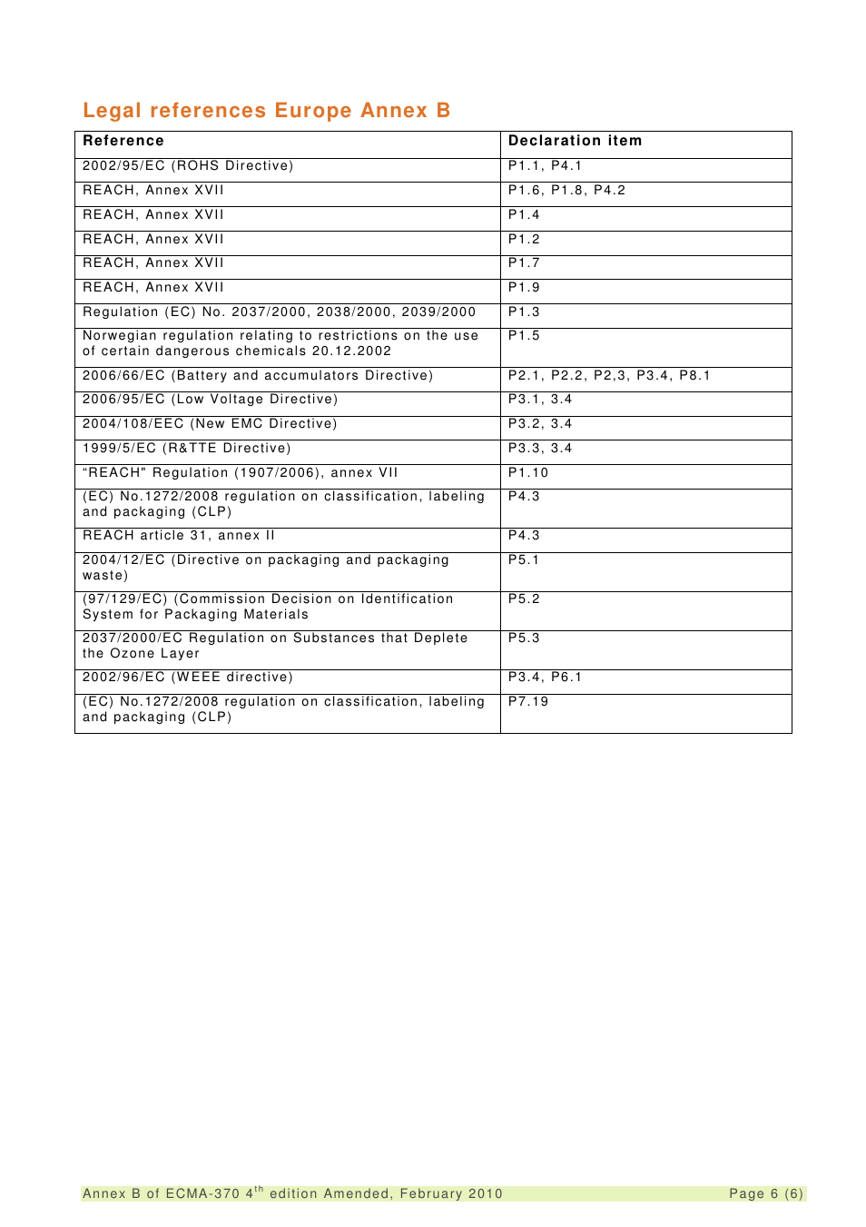 Legal references europe annex b | Sharp MX-B201D User Manual | Page 6 / 6