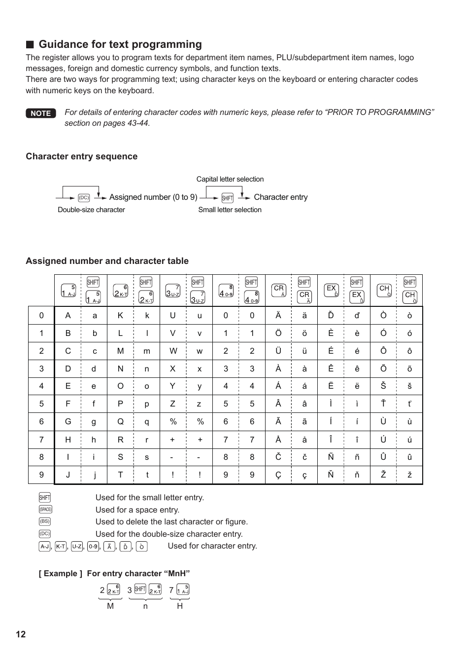 Guidance for text programming | Sharp XE-A137-BK User Manual | Page 14 / 86