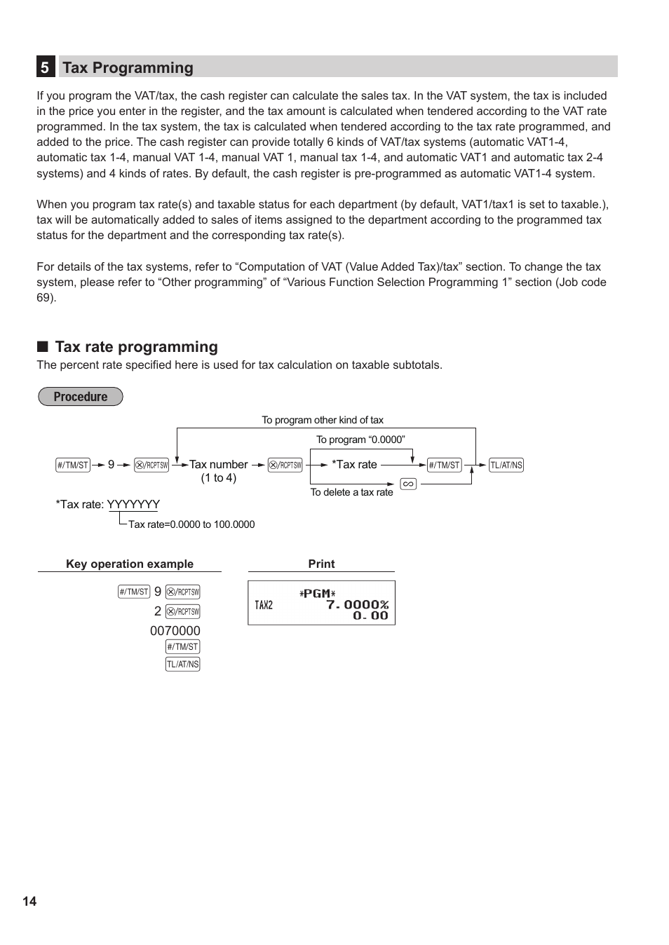 5 tax programming, As s @ @ v, 5tax programming | Tax rate programming | Sharp XE-A137-BK User Manual | Page 16 / 86