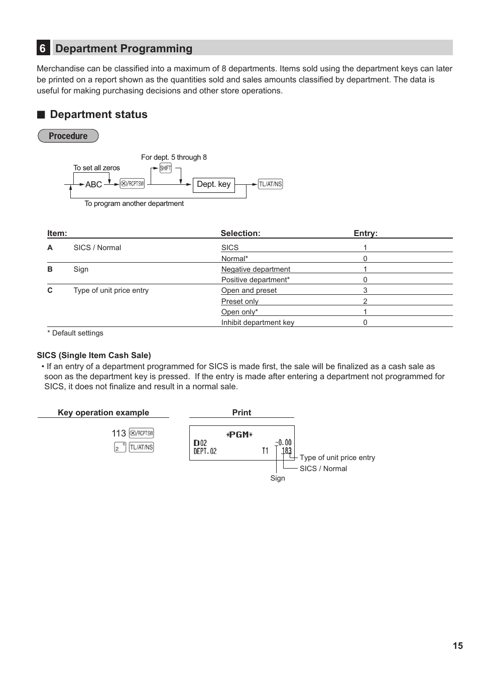 6 department programming, A@ h, 6department programming | Department status | Sharp XE-A137-BK User Manual | Page 17 / 86