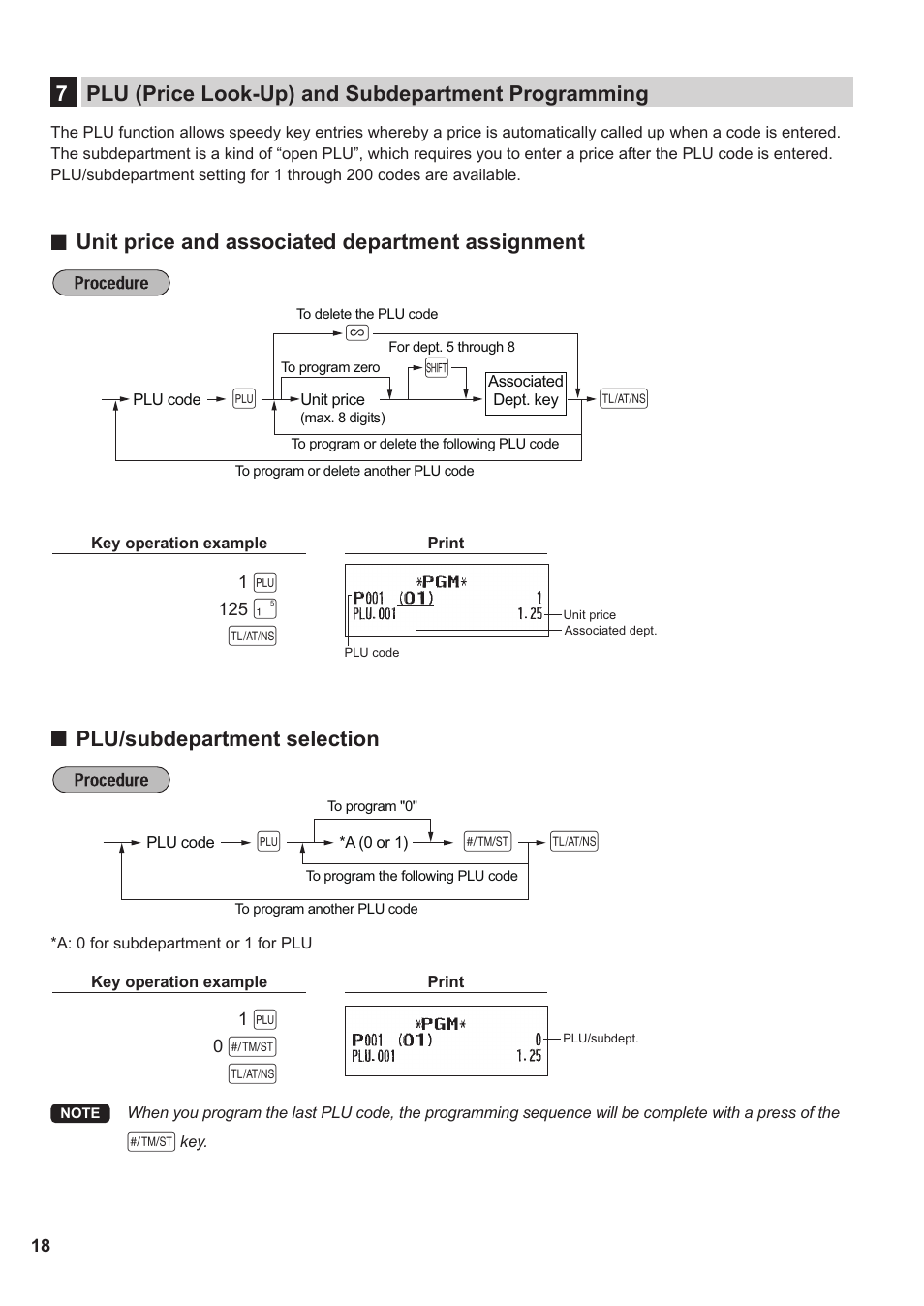 Pv a h, As p, 7plu (price look-up) and subdepartment programming | Unit price and associated department assignment, Plu/subdepartment selection | Sharp XE-A137-BK User Manual | Page 20 / 86