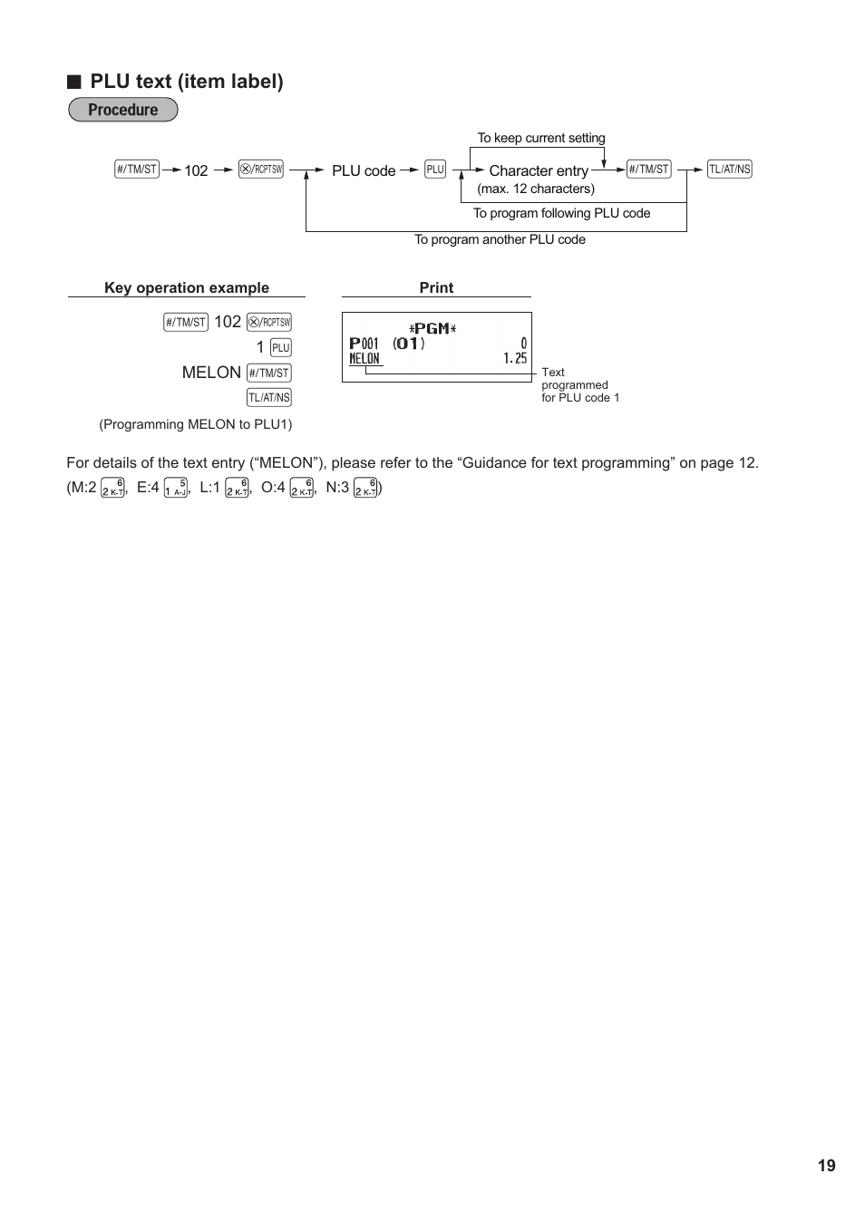 As p @ s, Plu text (item label) | Sharp XE-A137-BK User Manual | Page 21 / 86