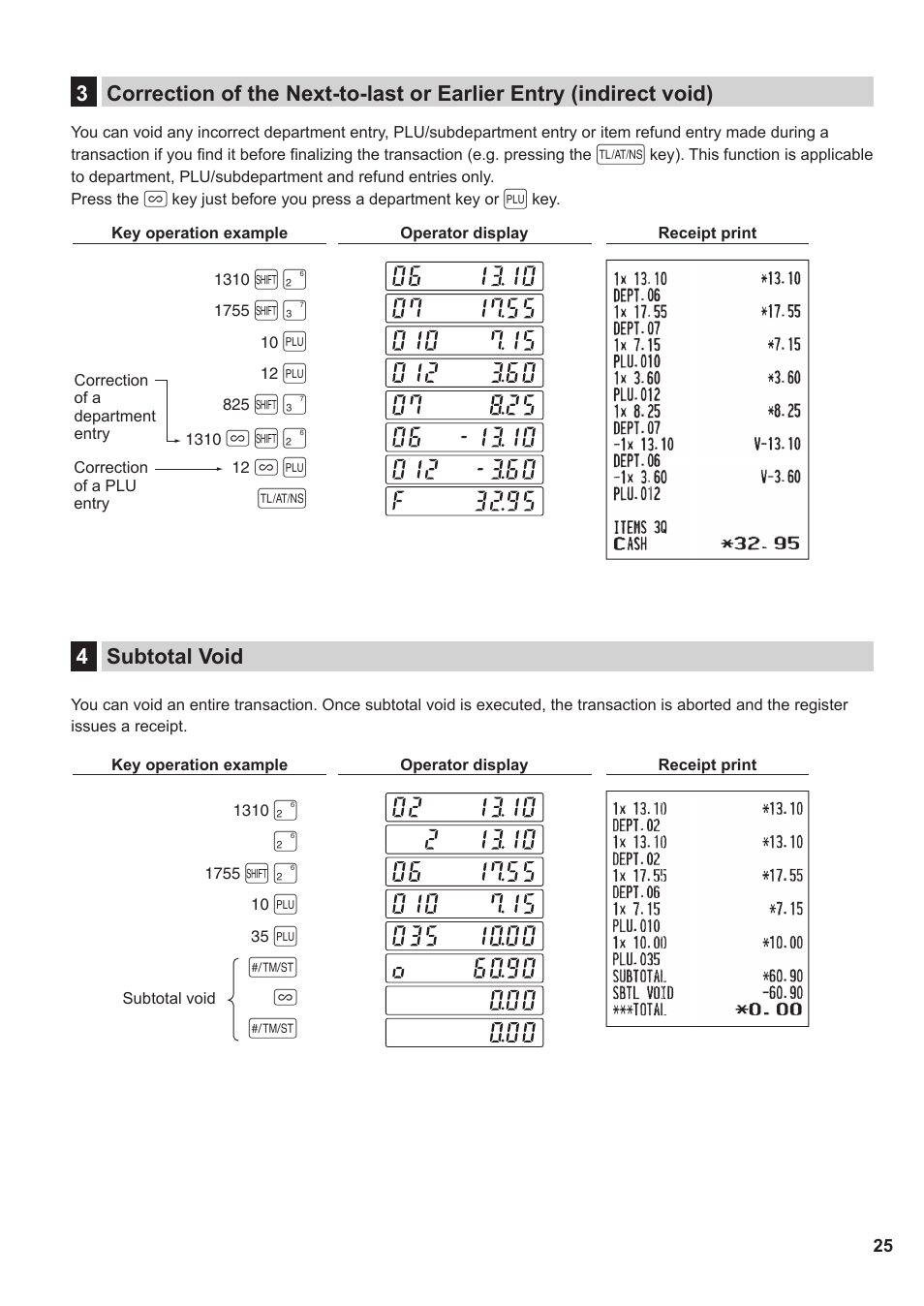 4 subtotal void, 4subtotal void | Sharp XE-A137-BK User Manual | Page 27 / 86